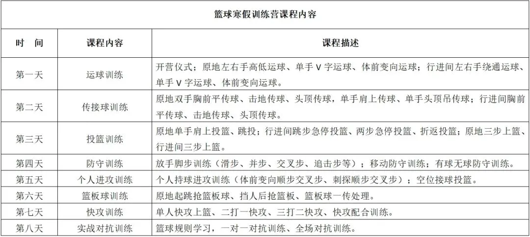 如何安排篮球主力的赛季前训练_2