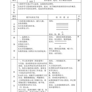 篮球体能训练计划(在家就能进行)我没器械